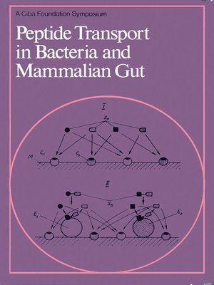 cover image of Peptide Transport  in Bacteria and Mammalian Gut